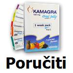 Kamagra Gel