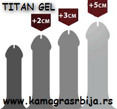 Titan Gel povecanje